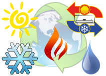 Logo ICCER